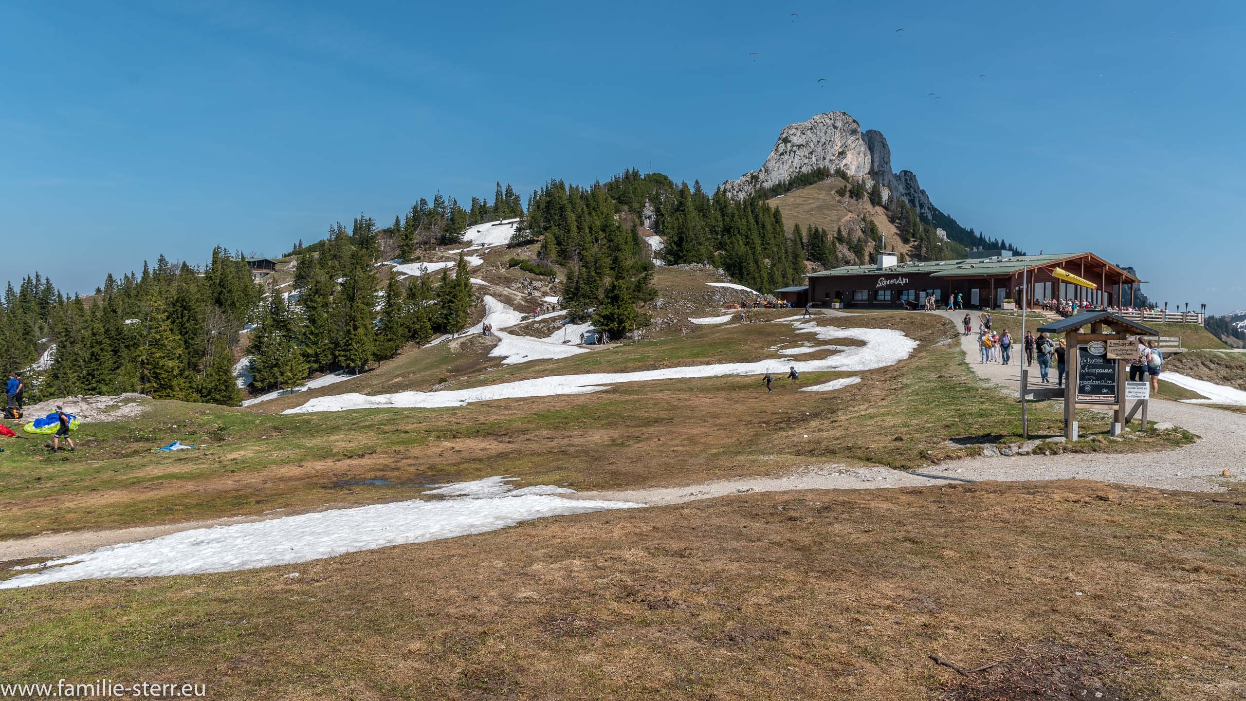 Kampenwand